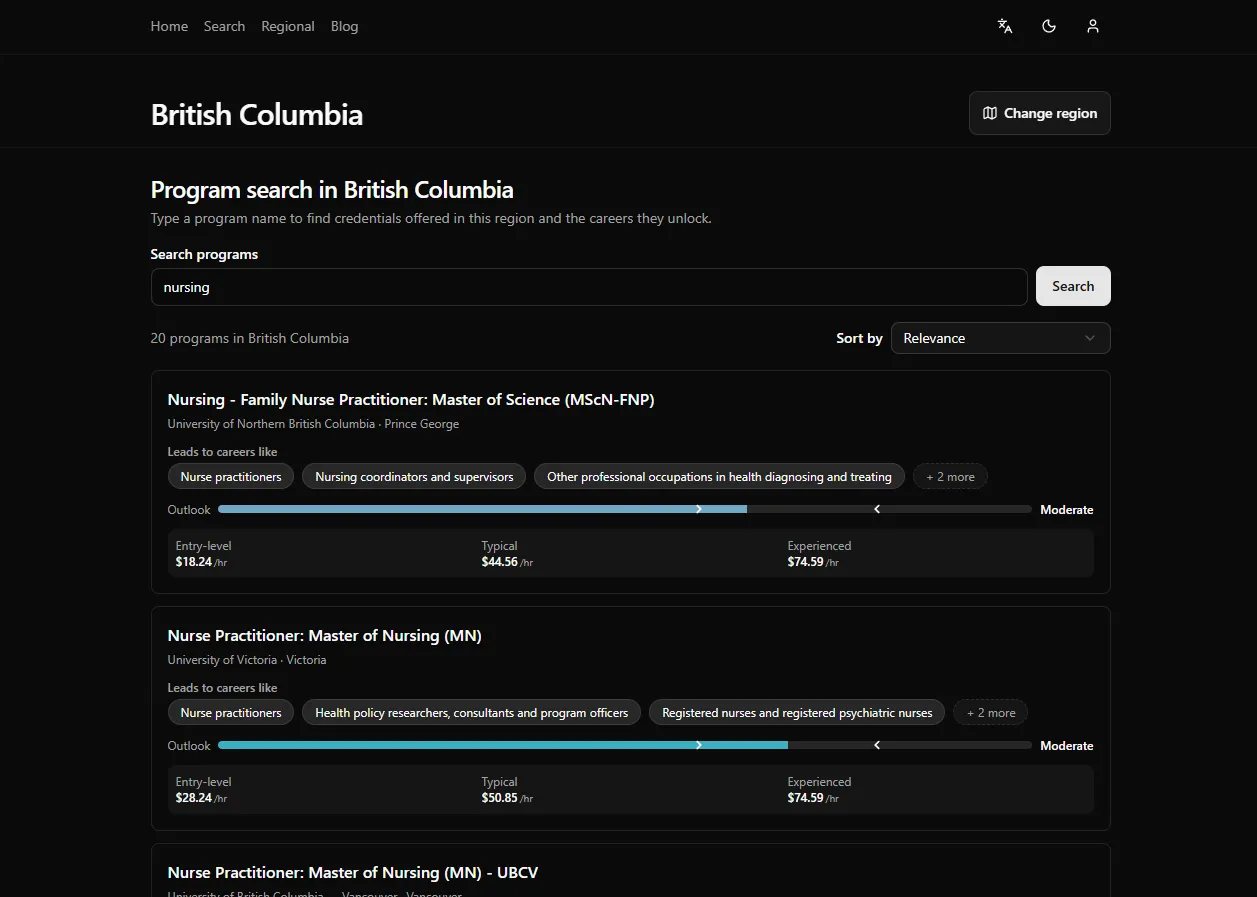 Program search results in British Columbia for the term 'nursing'. Each result shows the program name, institution and campus, the careers it leads to as tags, an outlook bar with a 'Moderate' label, and entry-level / typical / experienced hourly wages.